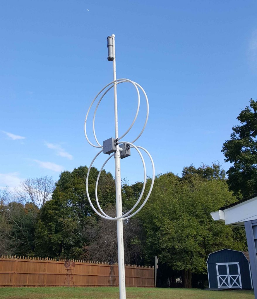 wideband loop for receiving